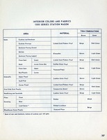 1955 Chevrolet Engineering Features-187.jpg